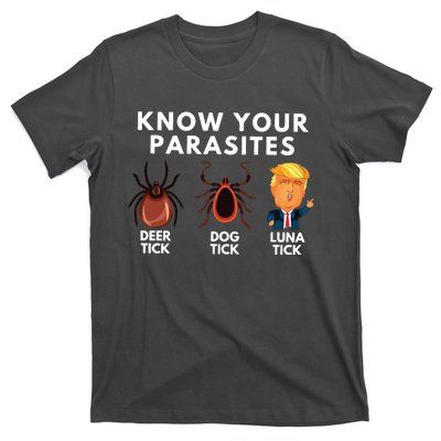 Know Your Parasites Anti Trump T-Shirt