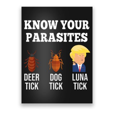 Know Your Parasites Anti Trump Funny Tick Resist Poster