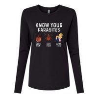 Know Your Parasites Deer Tick Dog Tick Luna Tick Anti Trump Womens Cotton Relaxed Long Sleeve T-Shirt