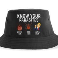 Know Your Parasites Deer Tick Dog Tick Luna Tick Anti Trump Sustainable Bucket Hat