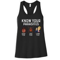 Know Your Parasites Deer Tick Dog Tick Luna Tick Anti Trump Women's Racerback Tank