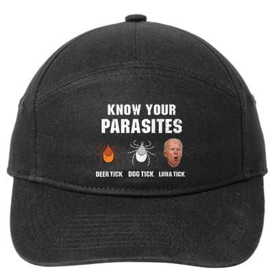 Know Your Parasites Anti Joe Biden 7-Panel Snapback Hat