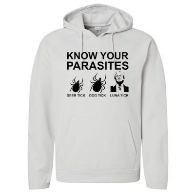 Know Your Parasites Anti Trump Performance Fleece Hoodie