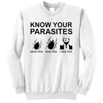 Know Your Parasites Anti Trump Sweatshirt