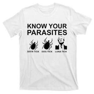 Know Your Parasites Anti Trump T-Shirt