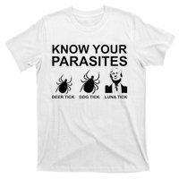 Know Your Parasites Anti Trump T-Shirt