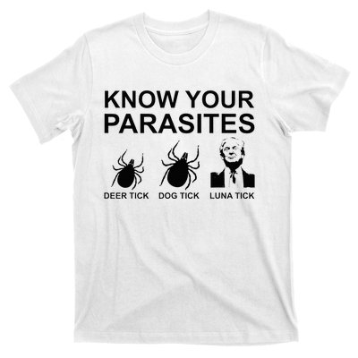 Know Your Parasites Anti Trump T-Shirt