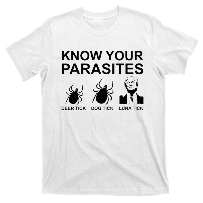 Know Your Parasites Anti Trump T-Shirt