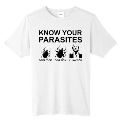 Know Your Parasites Anti Trump Tall Fusion ChromaSoft Performance T-Shirt