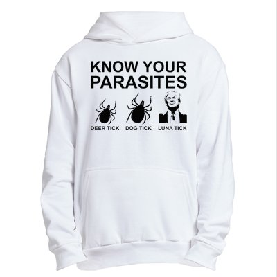 Know Your Parasites Anti Trump Urban Pullover Hoodie