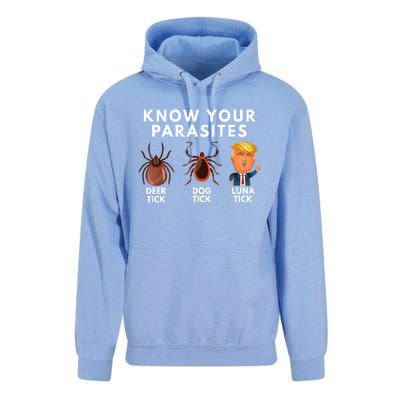 Know Your Parasites Deer Tick Dog Tick Luna Tick Anti Trump Unisex Surf Hoodie