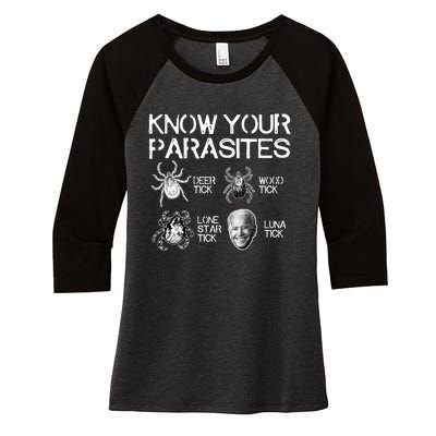 Know Your Parasites Tick Biden (On Back) TShirt Women's Tri-Blend 3/4-Sleeve Raglan Shirt