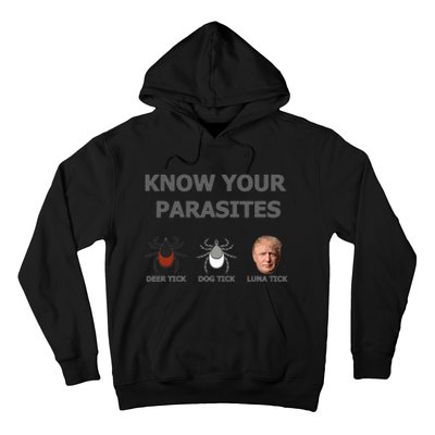 Know Your Parasites Anti Trump Resist Hoodie