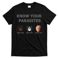 Know Your Parasites Anti Trump Resist T-Shirt