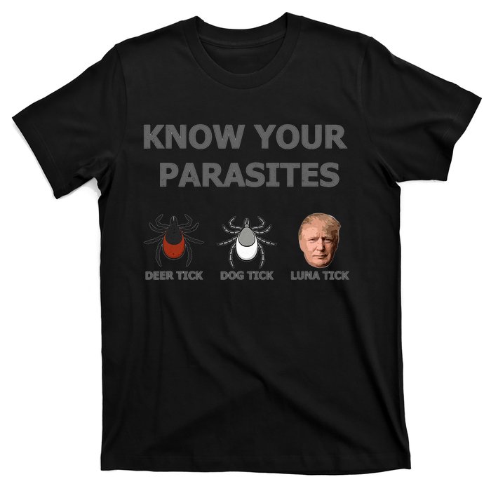 Know Your Parasites Anti Trump Resist T-Shirt