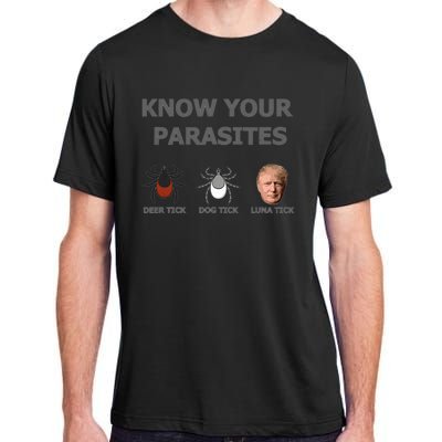 Know Your Parasites Anti Trump Resist Adult ChromaSoft Performance T-Shirt