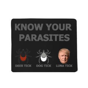 Know Your Parasites Anti Trump Resist Mousepad