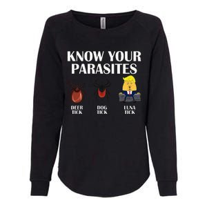 Know Your Parasites Anti Trump Womens California Wash Sweatshirt