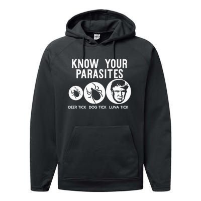 Know Your Parasites Antitrump Resist Funny Gift Performance Fleece Hoodie