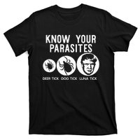 Know Your Parasites Antitrump Resist Funny Gift T-Shirt