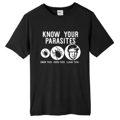 Know Your Parasites Antitrump Resist Funny Gift Tall Fusion ChromaSoft Performance T-Shirt