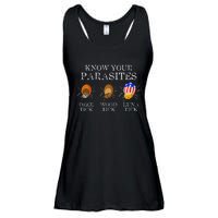 Know Your Parasites Anti Trump Luna Tick Funny Ladies Essential Flowy Tank