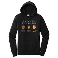 Know Your Parasites Anti Trump Luna Tick Funny Women's Pullover Hoodie