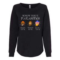 Know Your Parasites Anti Trump Luna Tick Funny Womens California Wash Sweatshirt