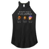 Know Your Parasites Anti Trump Luna Tick Funny Women's Perfect Tri Rocker Tank