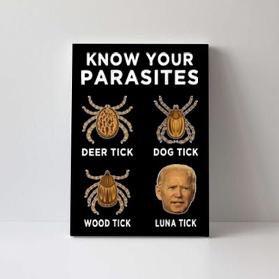 Know Your Parasites Funny Anti Joe Biden (On Back) Canvas