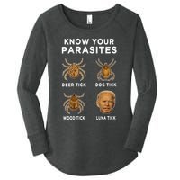 Know Your Parasites Funny Anti Joe Biden (On Back) Women's Perfect Tri Tunic Long Sleeve Shirt