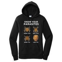 Know Your Parasites Funny Anti Joe Biden (On Back) Women's Pullover Hoodie