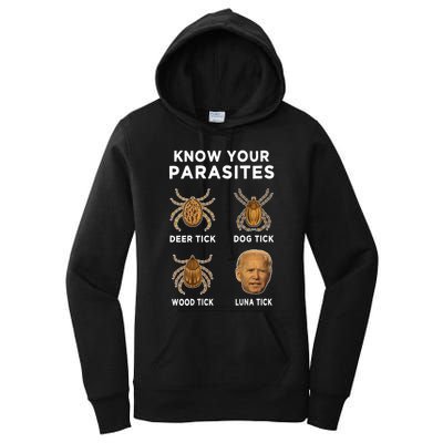 Know Your Parasites Funny Anti Joe Biden (On Back) Women's Pullover Hoodie