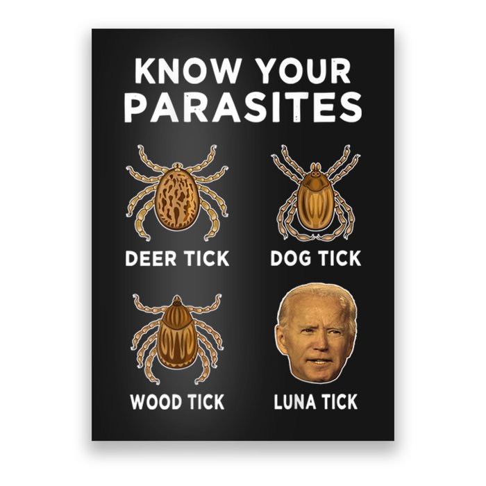 Know Your Parasites Funny Anti Joe Biden (On Back) Poster