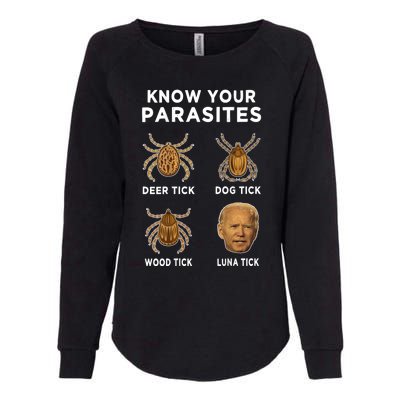 Know Your Parasites Funny Anti Joe Biden (On Back) Womens California Wash Sweatshirt