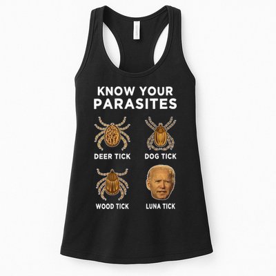 Know Your Parasites Funny Anti Joe Biden (On Back) Womens Tank Top