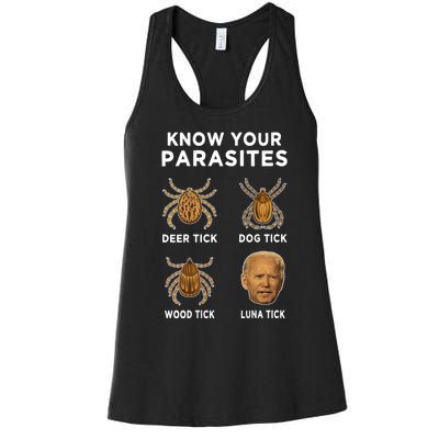 Know Your Parasites Funny Anti Joe Biden (On Back) Women's Racerback Tank