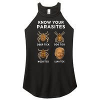 Know Your Parasites Funny Anti Joe Biden (On Back) Women's Perfect Tri Rocker Tank