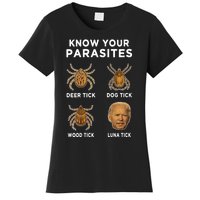 Know Your Parasites Funny Anti Joe Biden (On Back) Women's T-Shirt