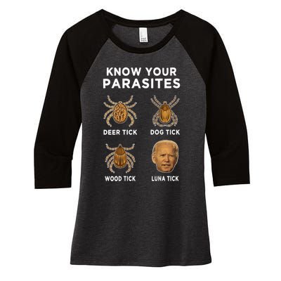 Know Your Parasites Funny Anti Joe Biden (On Back) Women's Tri-Blend 3/4-Sleeve Raglan Shirt