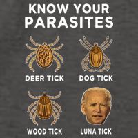 Know Your Parasites Funny Anti Joe Biden (On Back) Vector Backpack