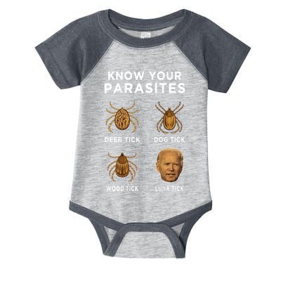 Know Your Parasites Funny Anti Joe Biden (On Back) Infant Baby Jersey Bodysuit