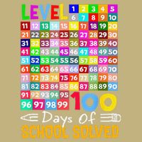 Level 100 Days Of School Solved Math Teacher Students Button