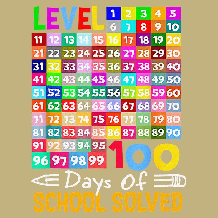 Level 100 Days Of School Solved Math Teacher Students Button