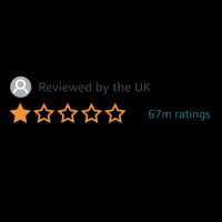 Labour 1 Star Review Backpack