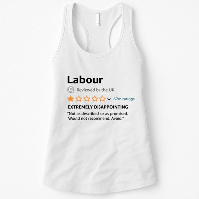 Labour 1 Star Review Womens Tank Top