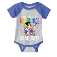 Ly A Fourth Grade Graduate Unicorn Gift Infant Baby Jersey Bodysuit