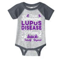 Lupus Awareness, I Love Someone With Lupus, Lupus Nephritis Infant Baby Jersey Bodysuit