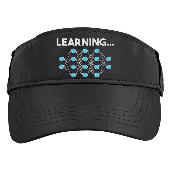 Learning... – Ai, Neural Network, Deep Learning Adult Drive Performance Visor
