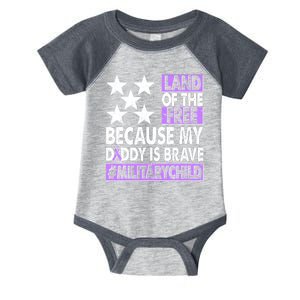 Land Of The Free Because My Daddy Is Brave Military Child Infant Baby Jersey Bodysuit